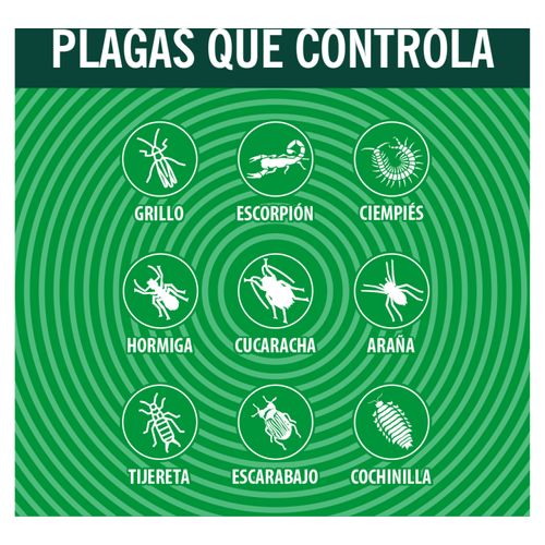 Insecticida En Aerosol Baygon Ultra verde 400+ 285ml/12MX