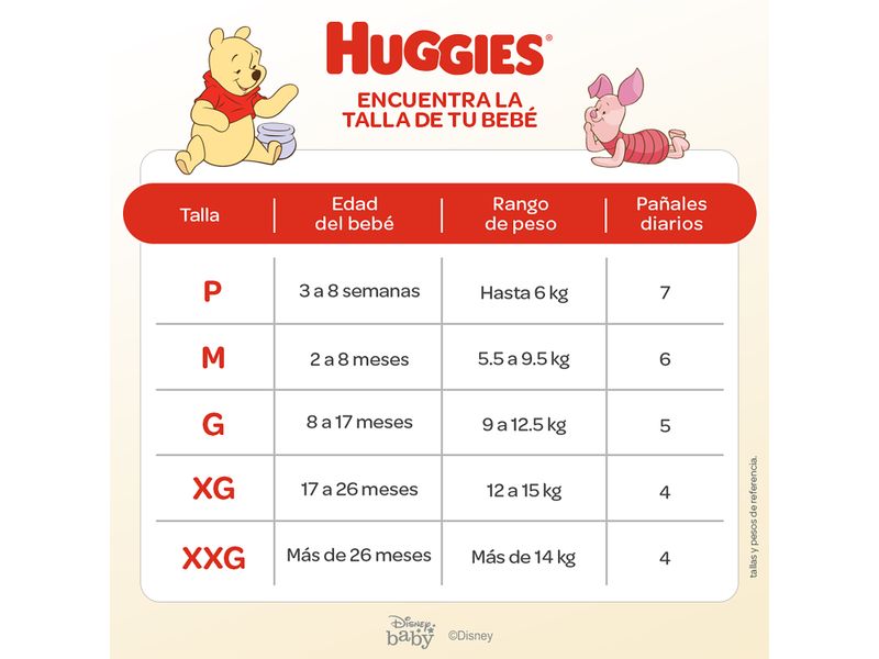 Pa-al-Huggies-Natcare-Giant-Xxxg-72U-3-12959