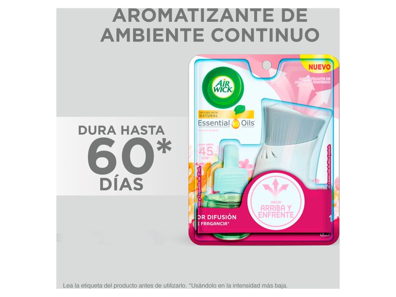 Aromatizante-El-ctrico-Air-Wick-Summer-Delights-Aparato-21ml-2-9164