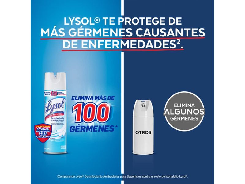 Aerosol-Desinfectante-Lysol-Crisp-Linen-538gr-2-527