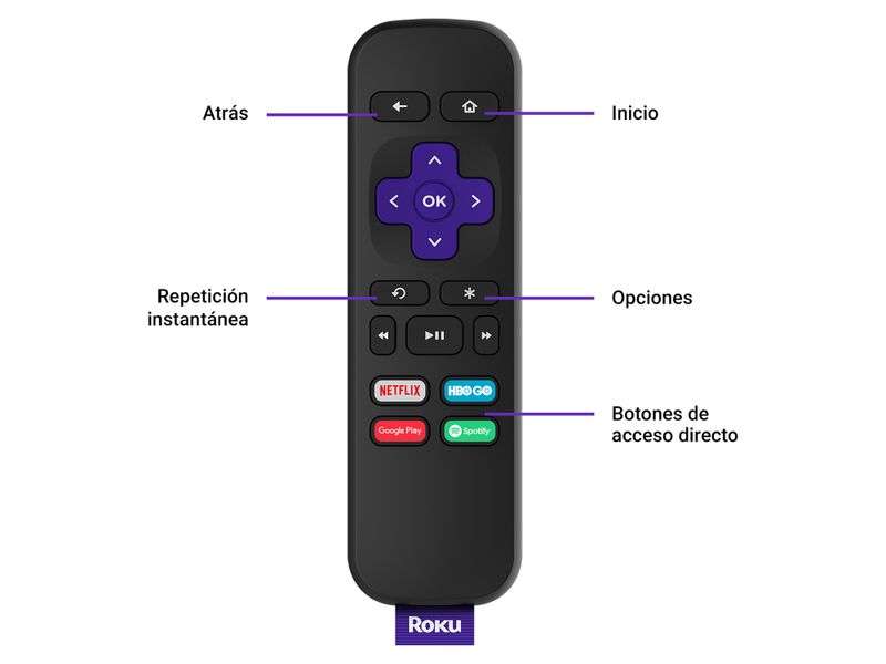 roku rok3930mx p