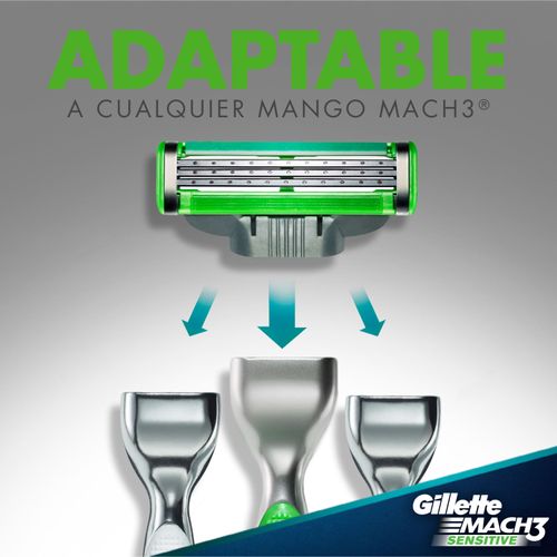 Repuestos Para Afeitar Gillette Mach3 Sensitive 2 Unidades