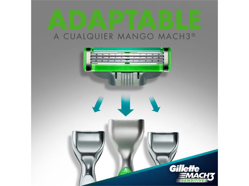 Repuesto-Gillette-Mach3-Sen-Cartucho-2U-10-10386