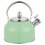 Tetera-Mainstays-Con-Recubrimiento-Color-2-5Lts-4-17099