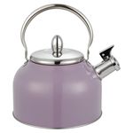 Tetera-Mainstays-Con-Recubrimiento-Color-2-5Lts-5-17099
