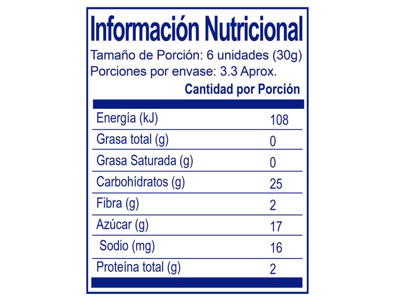 Gomitas-Guandy-Pinguino-Hockey-100gr-2-19970