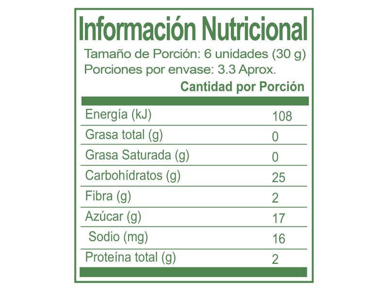 Gomitas-Guandy-Gajos-Citricos-100gr-2-22271