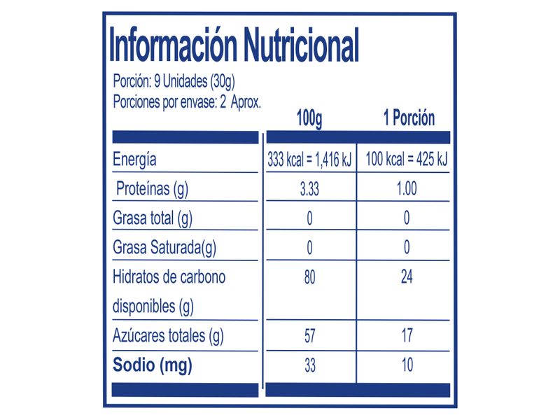 Marshmallows-Guandy-Coraz-n-71Gr-2-3360