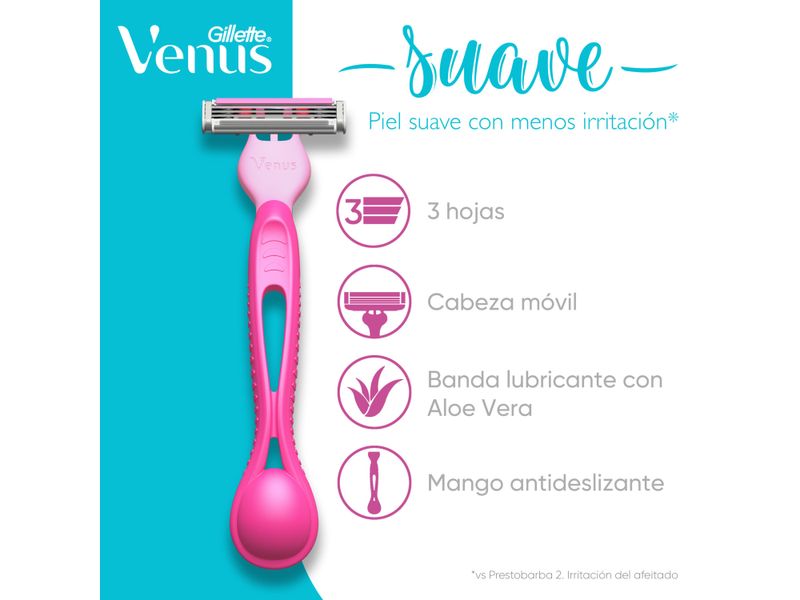 M-quina-de-Afeitar-Desechable-Gillete-Venus-Suave-con-Aloe-Vera-2-Unidades-2-10390