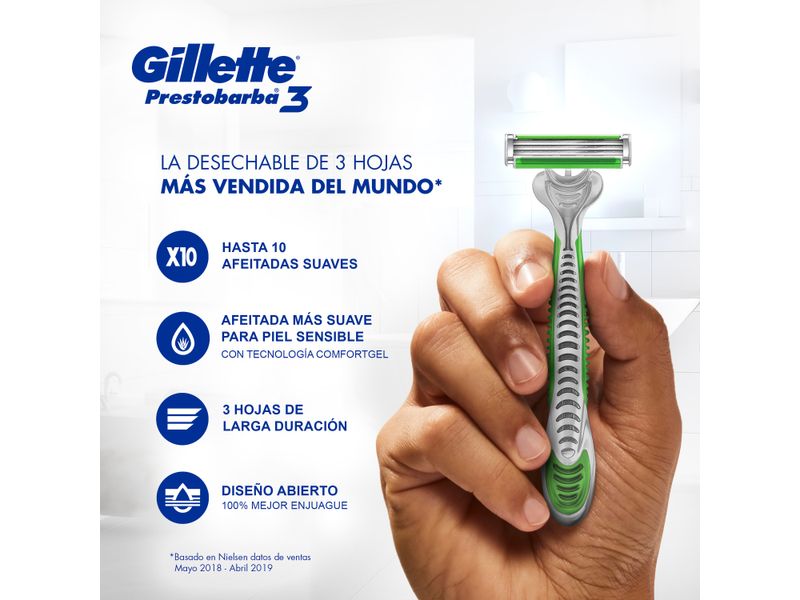 M-quinas-Para-Afeitar-Desechables-Gillette-Prestobarba3-Sensitive-2-Unidades-3-9938