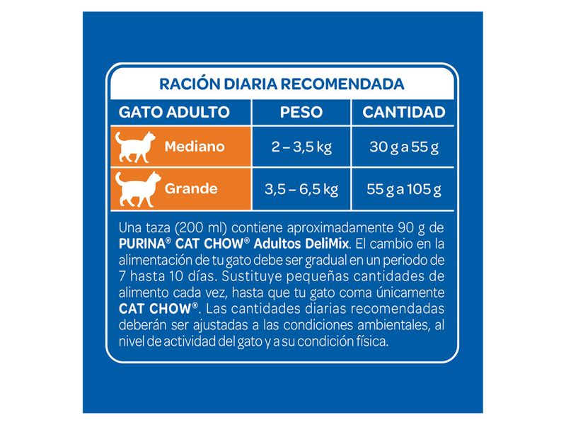 Alimento-Gato-Adulto-Purina-Cat-Chow-Delimix-1-5kg-5-9270
