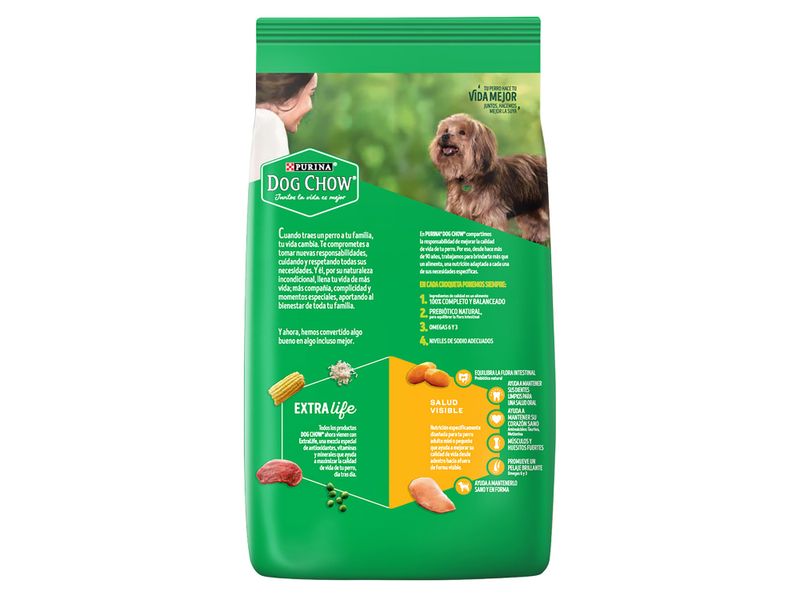 Alimento-Perro-Adulto-marca-Purina-Dog-Chow-Minis-y-Peque-os-2kg-2-9266