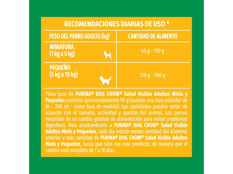 Alimento-Perro-Adulto-marca-Purina-Dog-Chow-Minis-y-Peque-os-2kg-5-9266