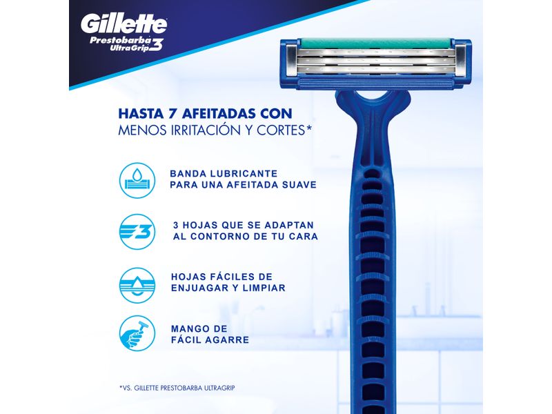 Rasuradora-Desechable-marca-Gillete-Prestobarba-Ultragrip3-4-Uds-3-8561