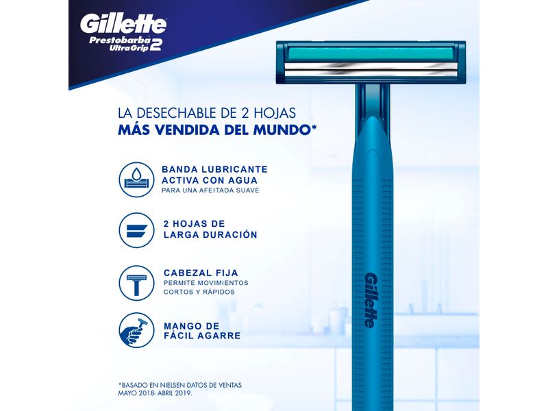 Rasuradoras-Desechables-marca-Gillette-Prestobarba2-UltraGrip-10-Uds-11-9942