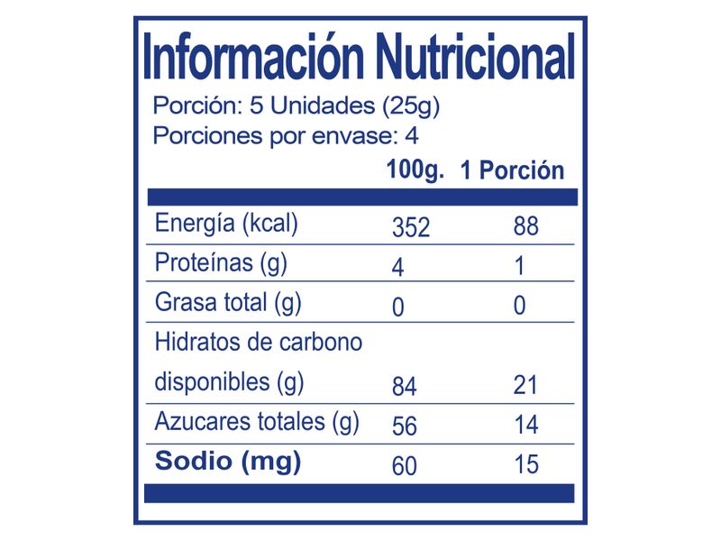 Gomitas-Marca-Guandy-Culebritas-100g-3-3369