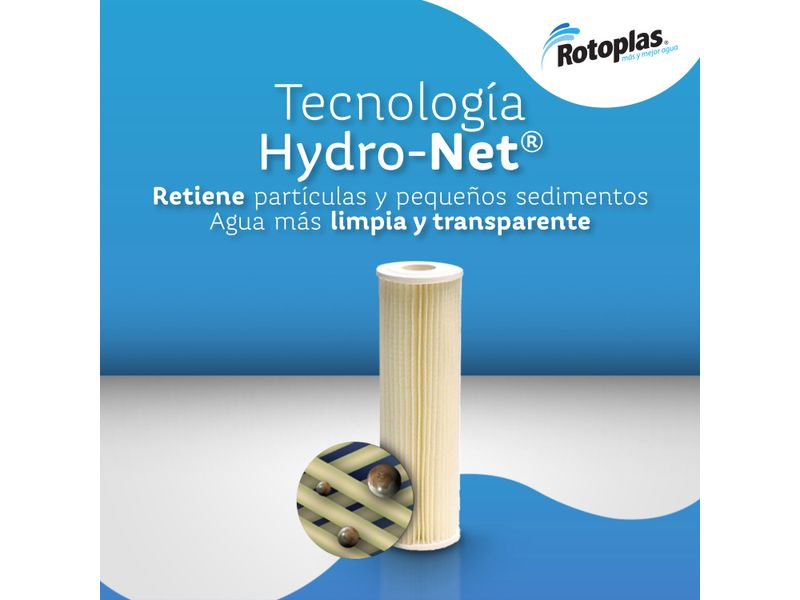 Cartucho-Repuesto-Filtro-De-Paso-Rotopla-2-31465