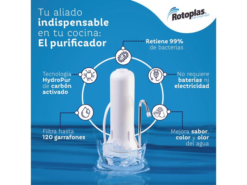 Purificador-Rotoplas-2-31466