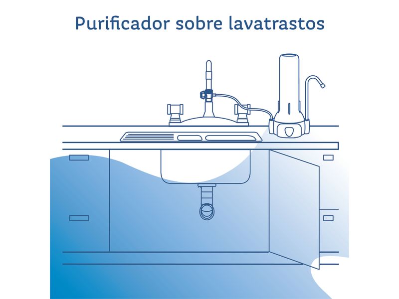 Purificador-Rotoplas-3-31466