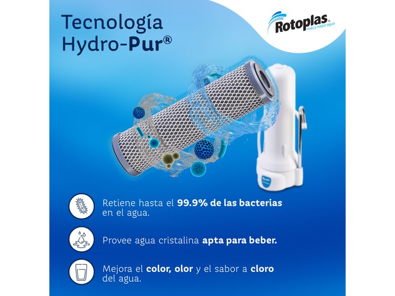 Cartucho-Repuesto-Purificador-Rotoplas-2-31467