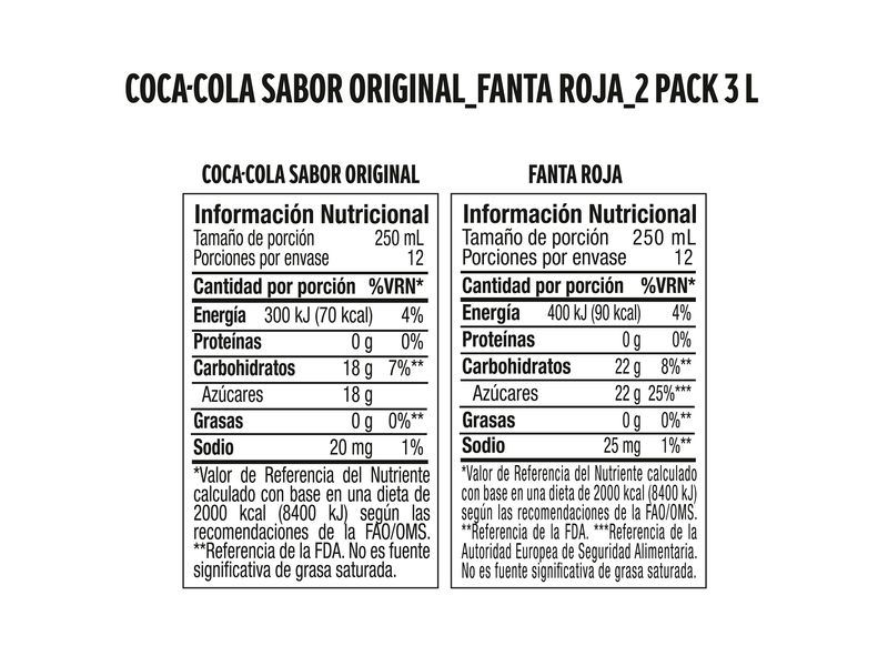 Gaseosa-Coca-Cola-Fanta-Kolita-regular-2pack-6-L-3-7660