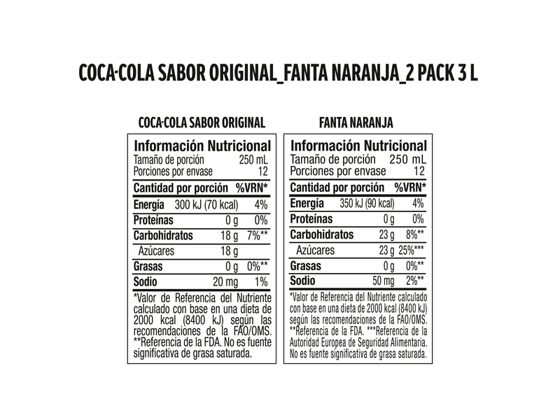 Gaseosa-Coca-Cola-Fanta-Naranja-regular-2pack-6-L-3-7661