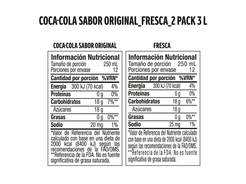 Gaseosa-Coca-Cola-Fresca-regular-2pack-6-L-2-7681