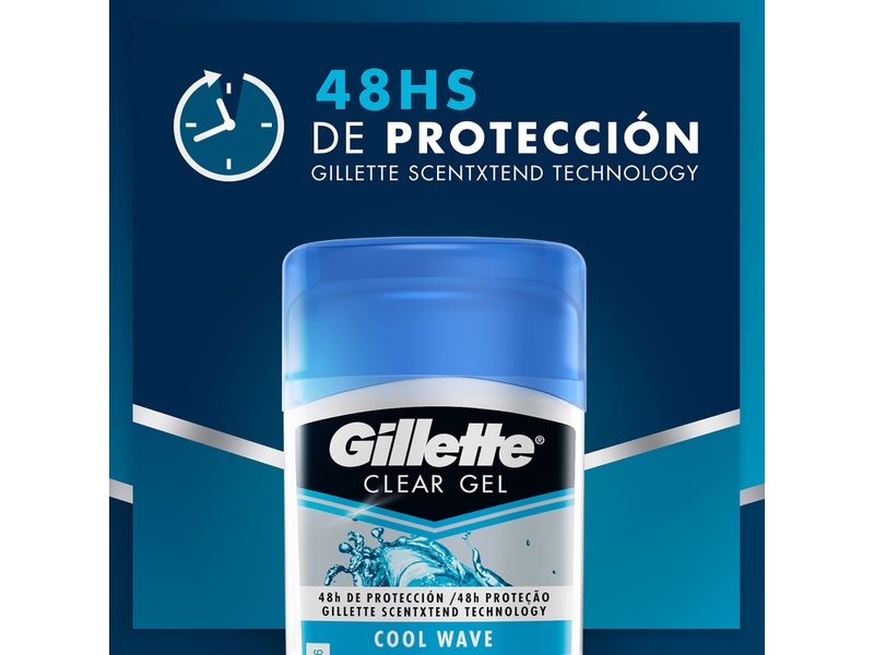 Gillette-Desodor-Coolwave-Clear-Gel-45Gr-4-28144