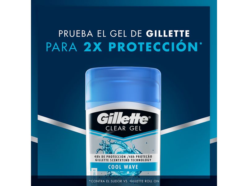 Gillette-Desodor-Coolwave-Clear-Gel-45Gr-5-28144