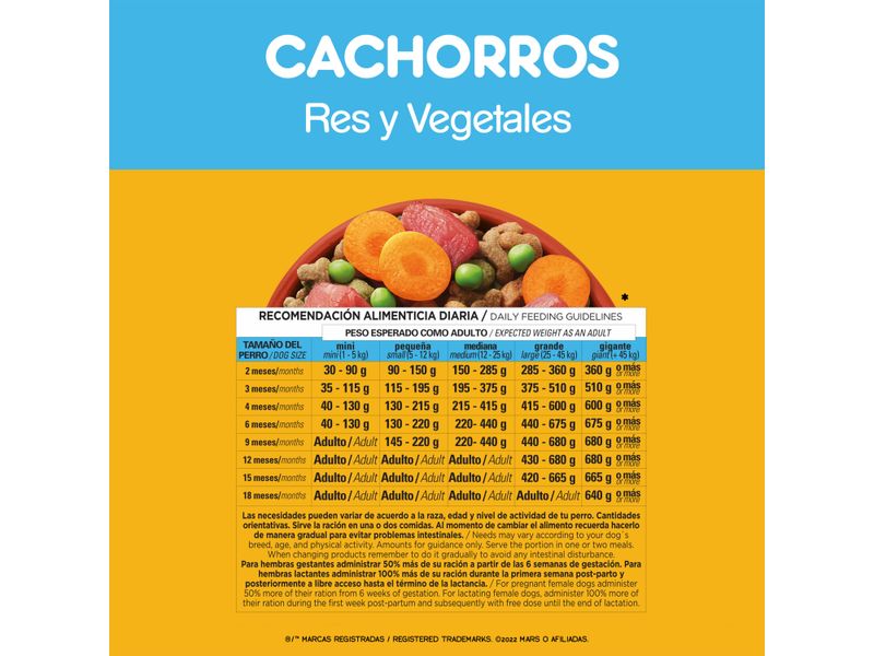 Alimento-Seco-para-Perro-Pedigree-Cachorro-4kg-6-571