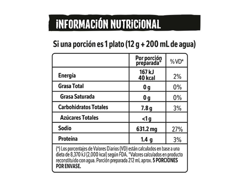 Sopa-Criolla-de-Gallina-con-Caracolitos-MAGGI-Sobre-60g-6-1973