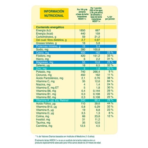 Leche Polvo Nido Crecimiento 1 más - 360 g