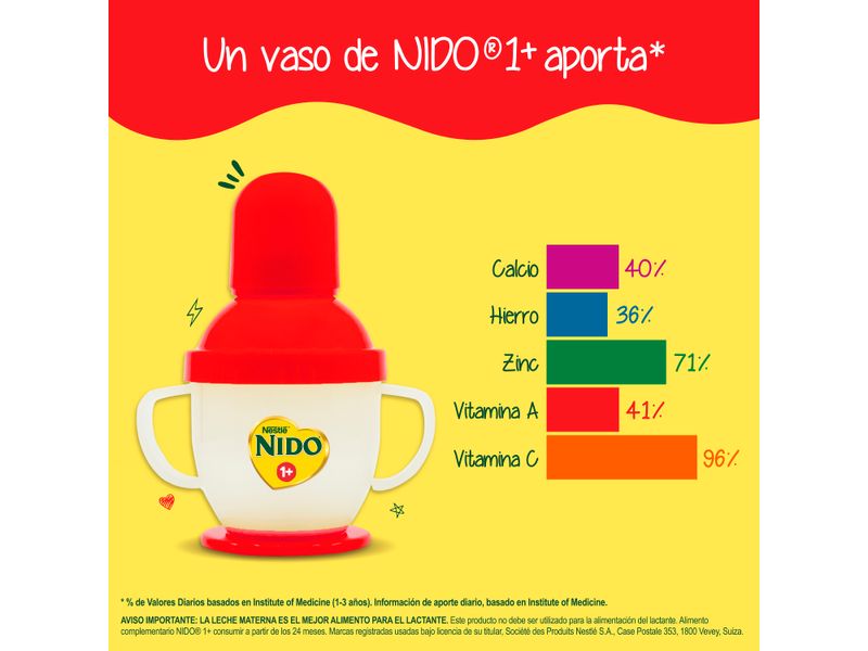 Leche-Polvo-Nido-Crecimiento-1mas-360gr-7-34918