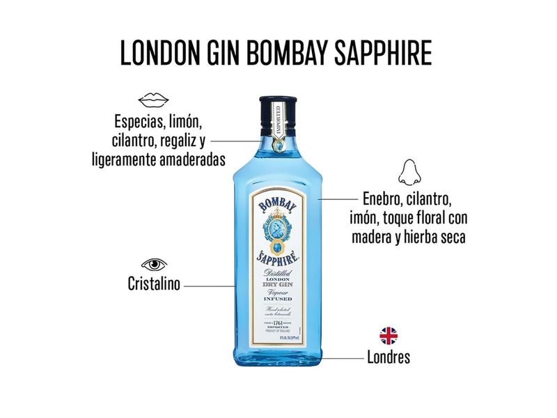 Ginebra-Bombay-Sapphire-750ml-6-25771