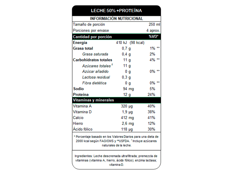 Leche-Dos-Pinos-Entera-Ultra-Pasteurizada-946-ML-5-16684