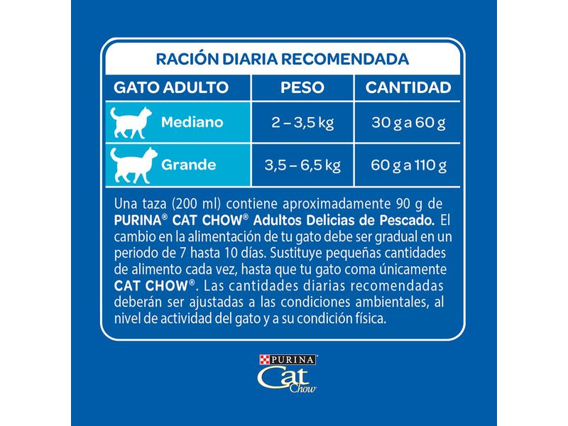 Alimento-Gato-Adulto-Purina-Cat-Chow-Pescado-9kg-5-14111