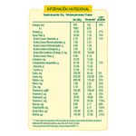 Leche-Nestl-Nido-En-Polvo-5-Advanced-Lata-1-6kg-2-10221