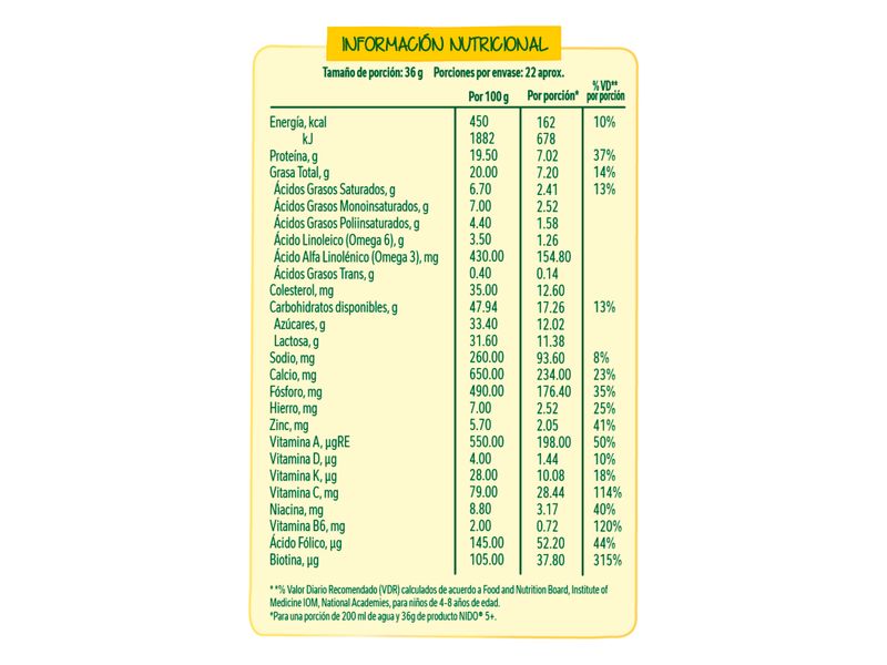 Leche-Nestl-Nido-En-Polvo-5-Advanced-Lata-1-6kg-2-10221