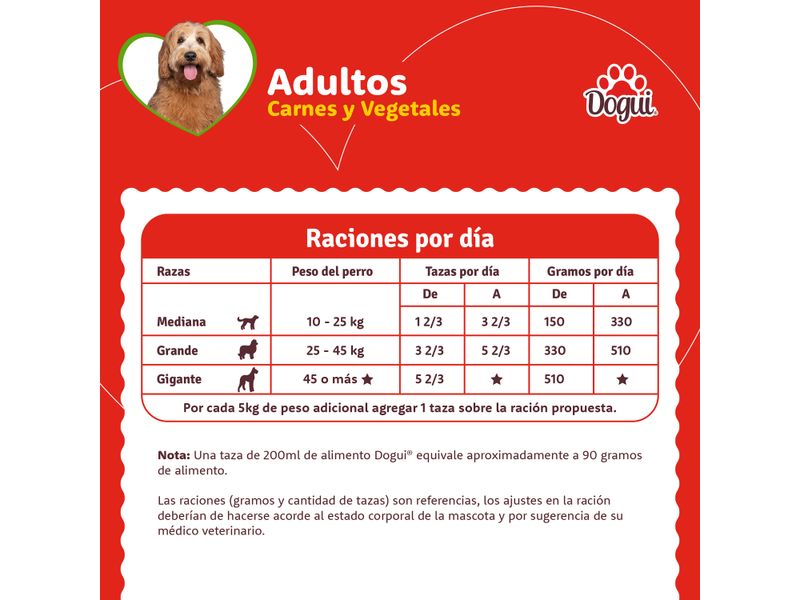 Alimento-Dogui-Perro-Adulto-Sabor-Pollo-Carne-Y-Vegetales-18-Meses-En-Adelante-4kg-4-2988