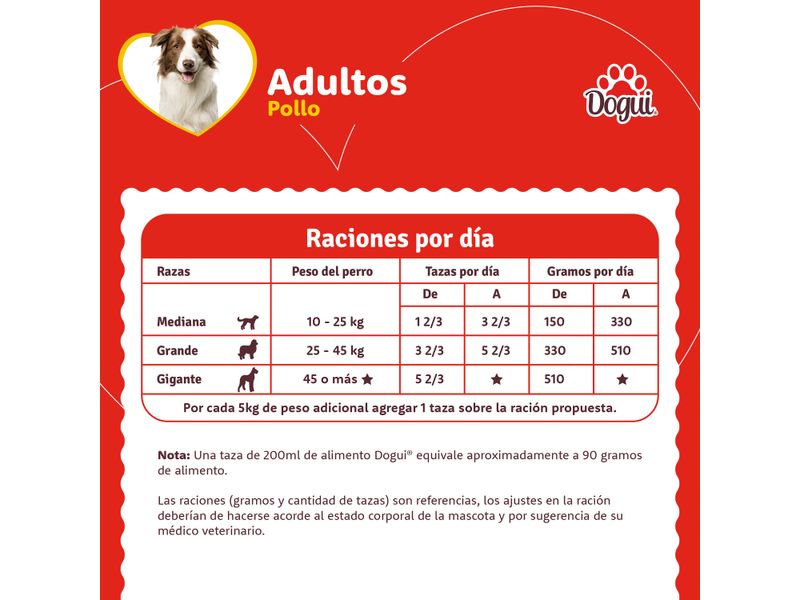Alimento-Dogui-Perro-Adulto-Sabor-Pollo-Y-Arroz-18-Meses-En-Adelante-2kg-4-2993