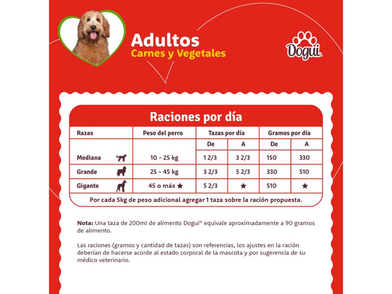 Comida-Dogui-Prro-Perro-Adulto-Sabor-Pollo-Carne-Y-Vegetales-18-Meses-En-Adelante-2kg-3-15973