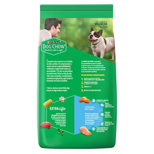 Alimento Perro Adulto Purina Dog Chow Control de Peso Todos los Tamaños -2kg