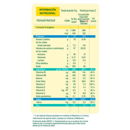 Leche Polvo Nido Deslactosada 1mas 360gr