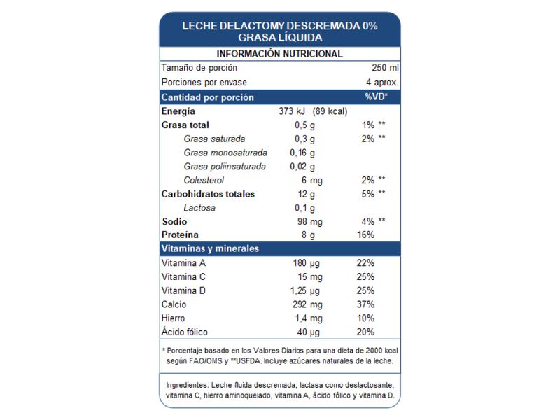 Leche-Delactomy-Descremada-Dos-Pinos-0-Grasa-1000ml-6-7587