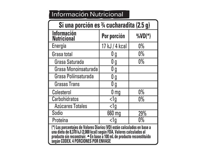 Sazonador-Costilla-Criolla-MAGGI-Sobre-10g-12-Unidades-6-10186