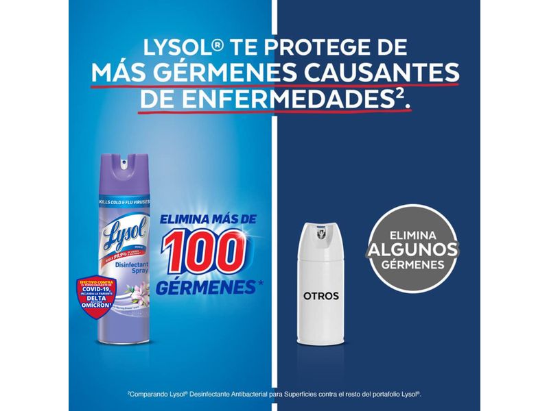 Desinfectante-Lysol-Earling-Morning-354-ml-2-19889