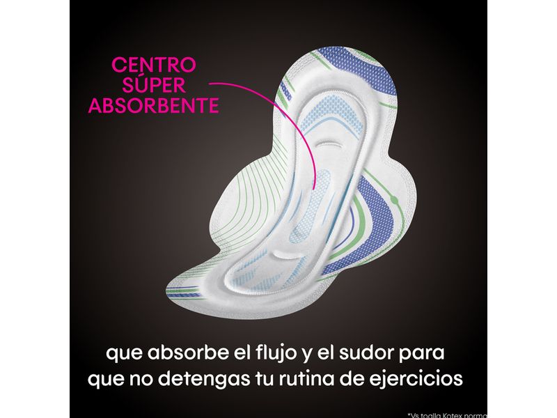 Toallas-Femeninas-Marca-Kotex-Sport-Ultradelgadas-Con-Alas-14Uds-3-26659