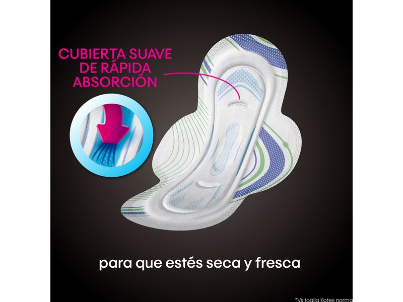 Toallas-Femeninas-Marca-Kotex-Sport-Ultradelgadas-Con-Alas-14Uds-4-26659