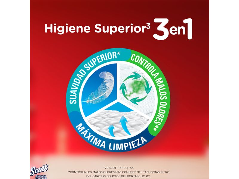 GTIN-7441008101963-02