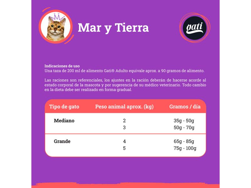 Alim-Gati-Gato-Adult-Mar-Y-Tierra-8000Gr-4-33223